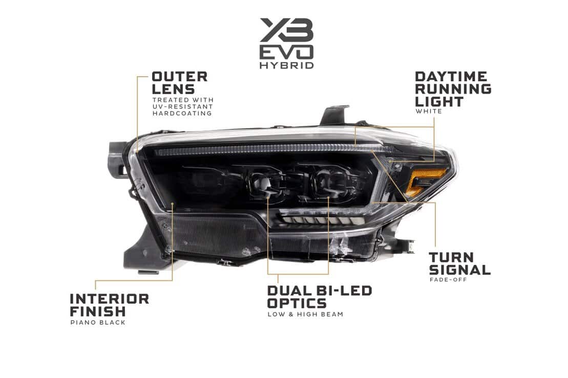 Morimoto 16-23 Toyota Tacoma XB Evo Hybrid LED Headlights
