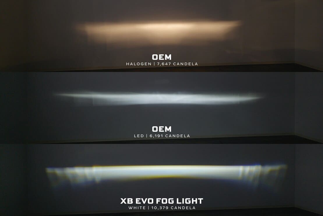 Morimoto Xb Evo+ Fog Lights: Type T (White + Yellow / Set) 5 Morimoto XB Evo+ Fog Lights: Type T (White + Yellow / Set)