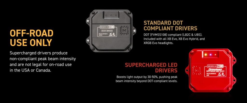 Ford Super Duty XB LED Headlights