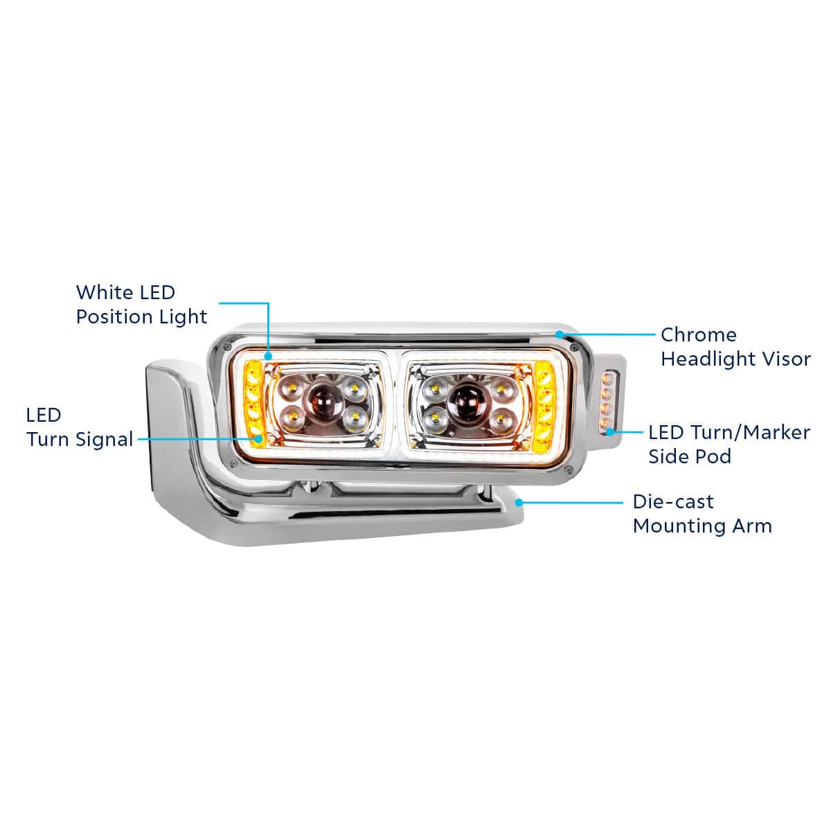 10 High Power Led &Quot;Chrome&Quot; Projection Headlight Assembly W/Mounting Arm &Amp; Turn Signal Side Pod 3 10 High Power LED "Chrome" Projection Headlight Assembly W/Mounting Arm & Turn Signal Side Pod