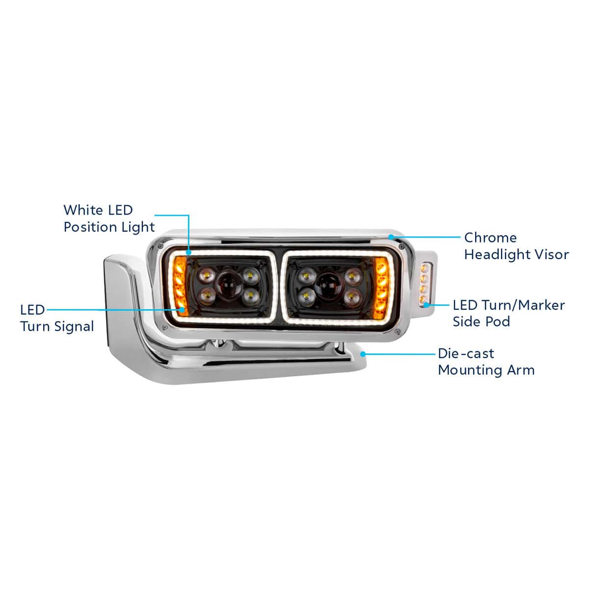 10 High Power Led &Quot;Blackout&Quot; Projection Headlight Assembly W/Mounting Arm &Amp; Turn Signal Side Pod 3 10 High Power LED "Blackout" Projection Headlight Assembly W/Mounting Arm & Turn Signal Side Pod