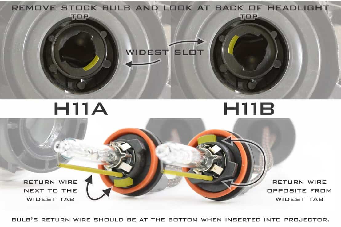 Morimoto H11B: Xb Hid Bulbs 5 H11B: XB HID Bulbs