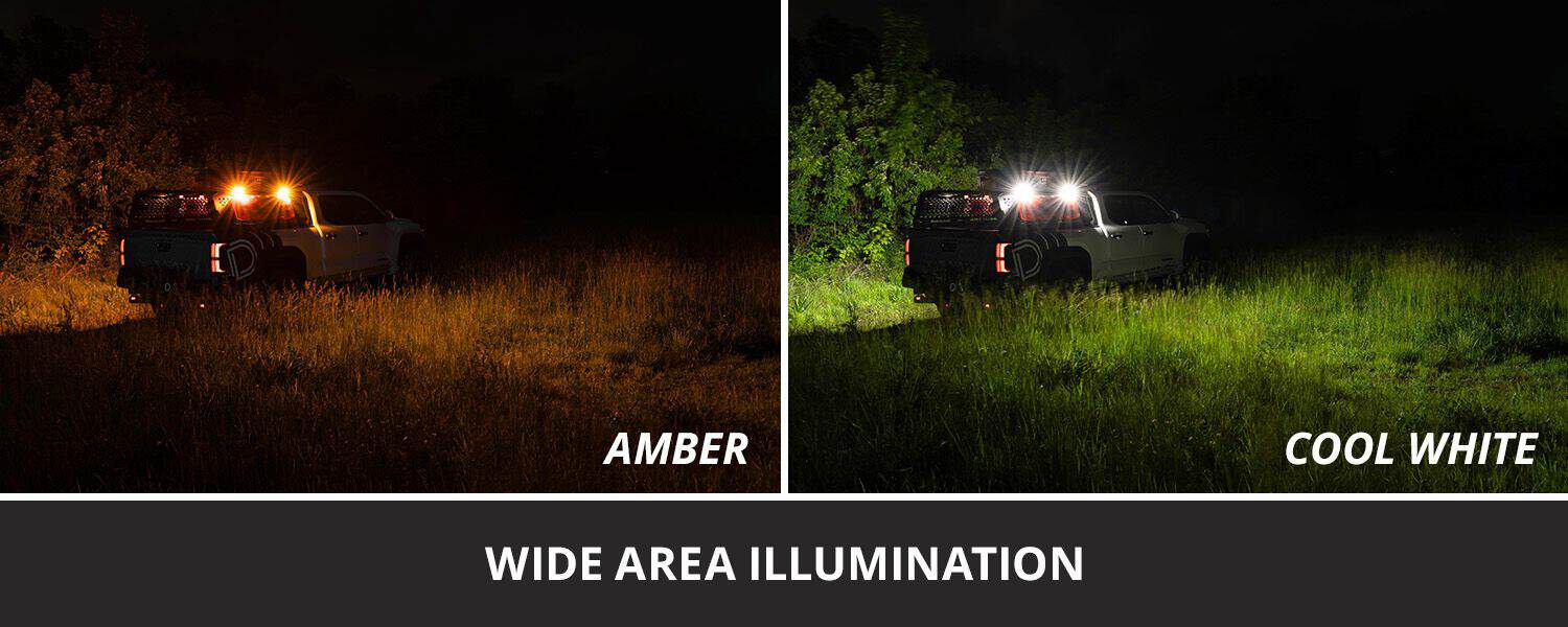 Diode Dynamics Stage Series Led Scene Light Kit For Kuat Ibex Bed Rack 7 Diode Dynamics Stage Series LED Scene Light Kit for Kuat IBEX Bed Rack