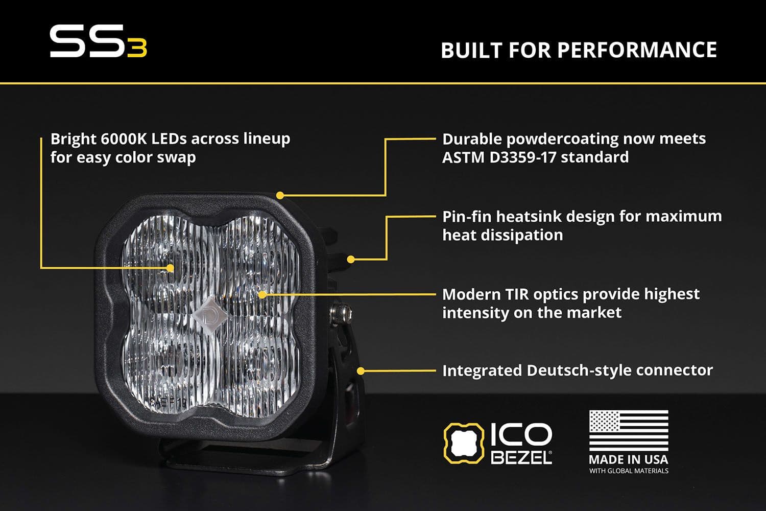 Diode Dynamics Ss3 Dual-Color Led Pod (Pair) 3 Diode Dynamics SS3 Dual-Color LED Pod (pair)