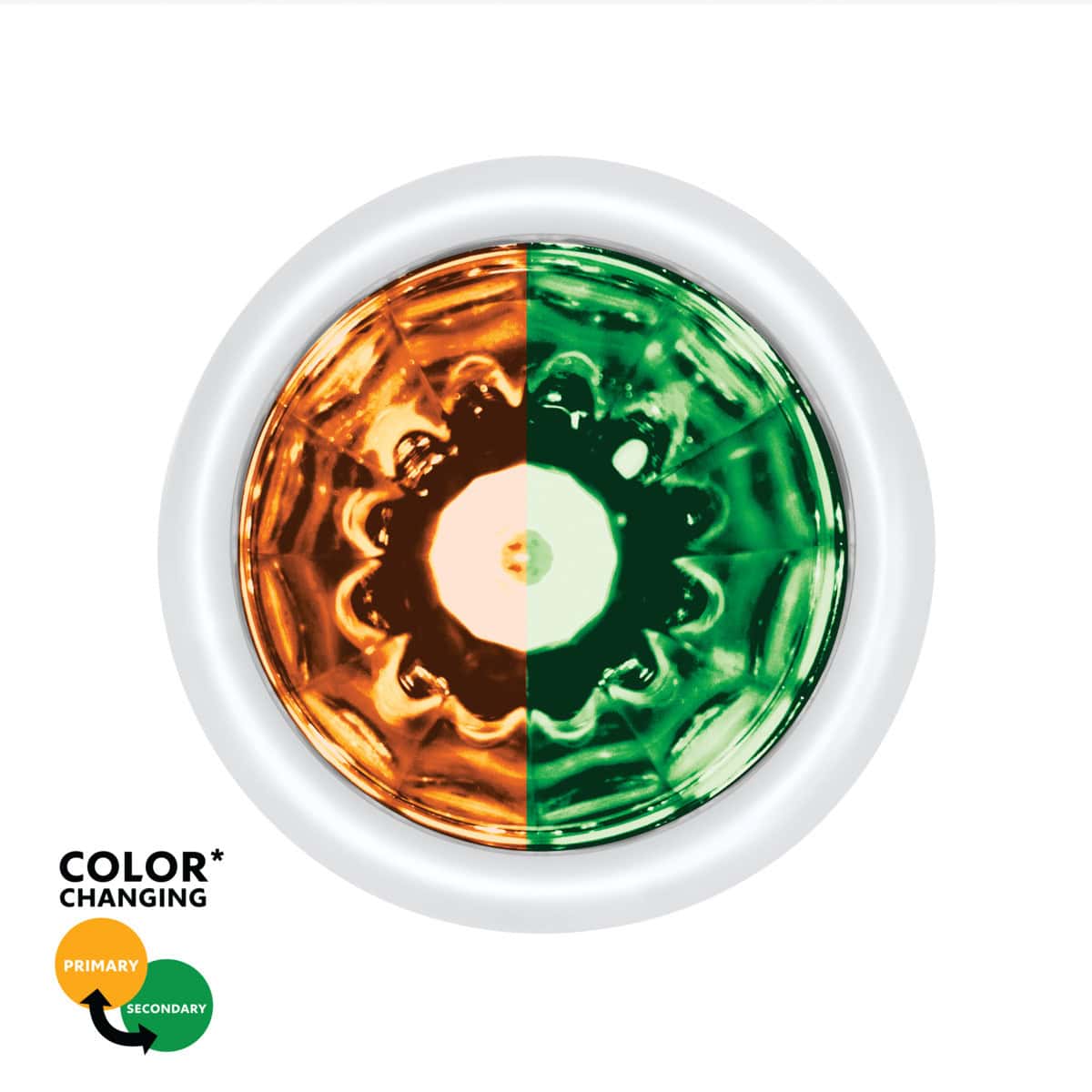 Home 65 Double Fury UltraBurst 9 LED Dual Function Watermelon Light – Amber/Green