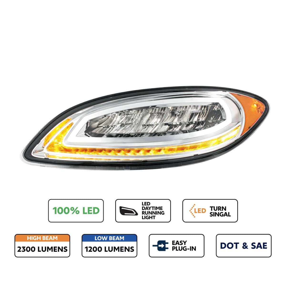 High Power 12 LED Headlight With 23 LED Dual Color Light Bar For 2006-2017 International Prostar