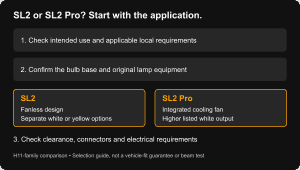 SL2 and SL2 Pro selection steps: verify application and bulb base, compare cooling and colour, then check installation requirements.