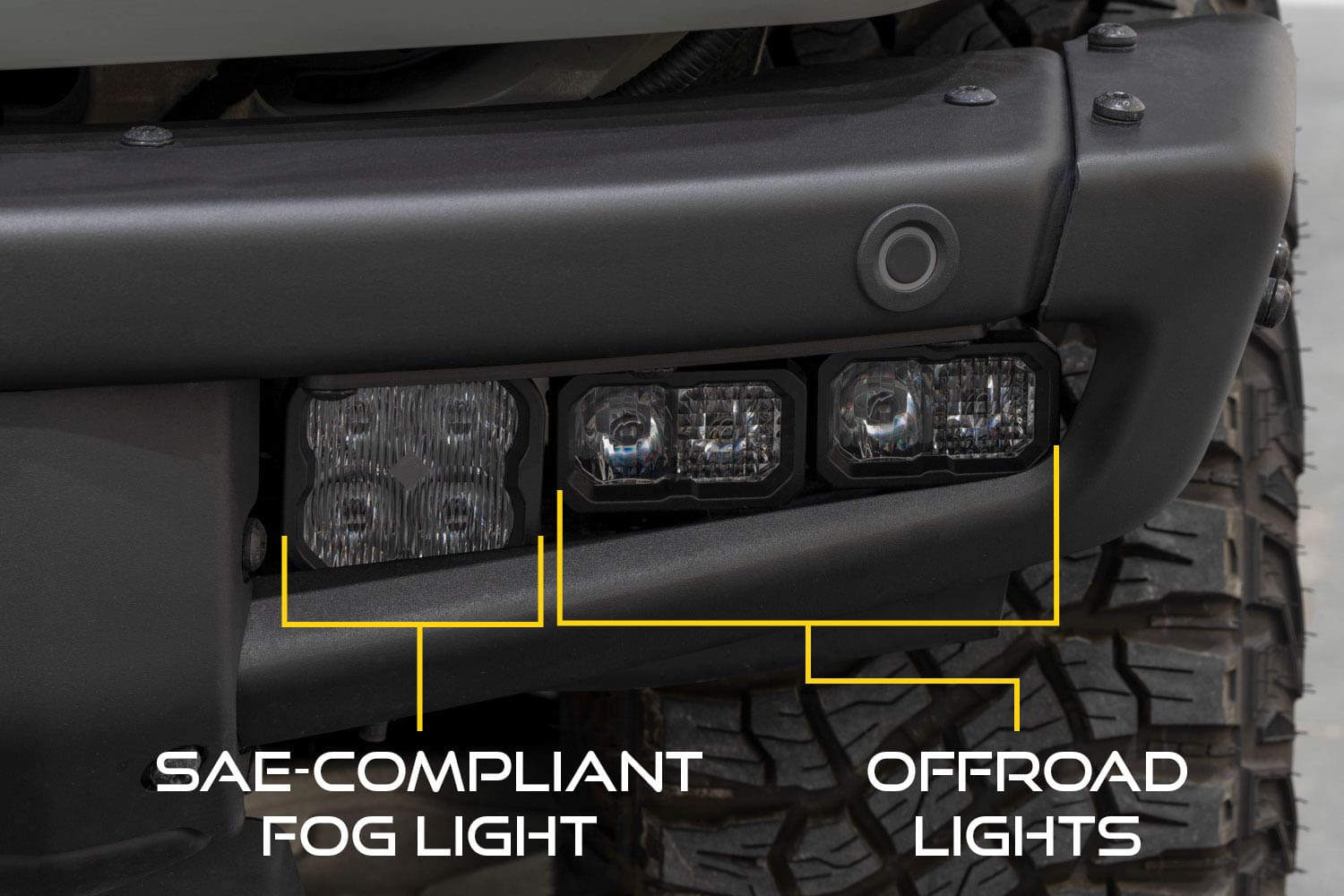 Diode Dynamics Stage Series Fog Pocket Kit For 2021+ Ford Bronco 6 Each side uses one SAE fog pod and two off-road Combo pods. Road use applies only to the correctly installed and aimed fog function.