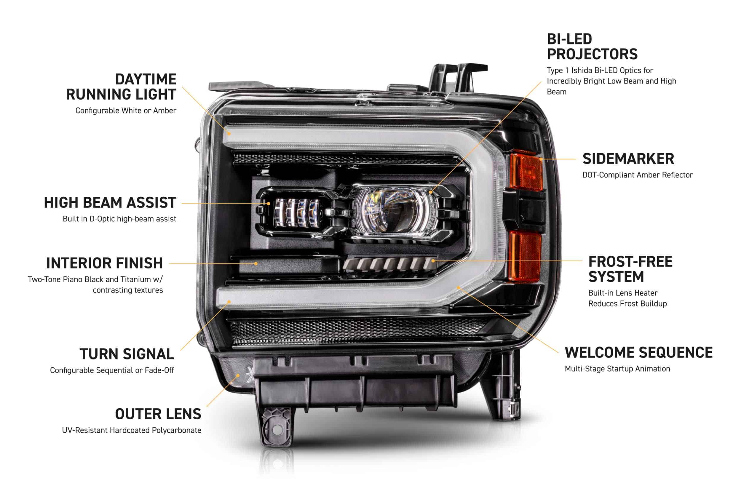 Gmc Sierra Morimoto Xb Evo Led Headlights – 2014–2018 1500 / 2015–2019 Hd (Pair) 4 GMC Sierra Morimoto XB Evo LED Headlights – 2014–2018 1500 / 2015–2019 HD (Pair) - Image 4