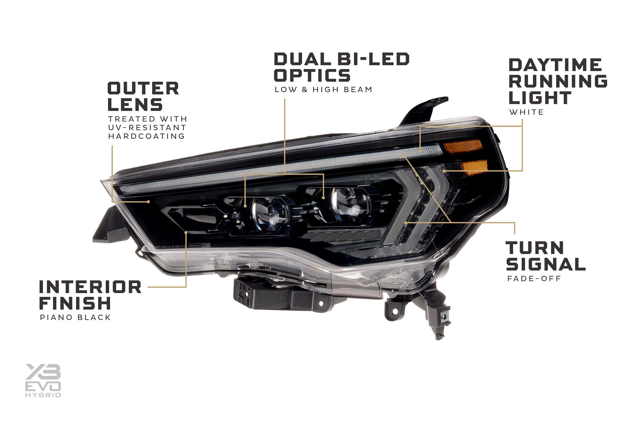 Exact Hybrid feature map: dual Bi-LED optics, fixed white DRLs and fade-off turn signals.