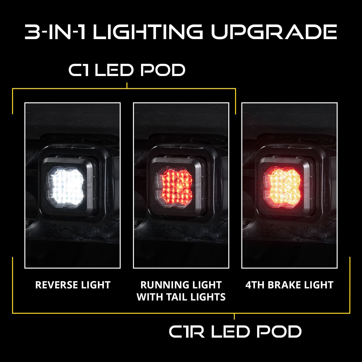 Diode Dynamics Hitchmount Led Pod Reverse Kit C1R (No Harness) 3 Diode Dynamics DD7420NH HitchMount LED Pod Reverse Kit C1 Sport (No Harness)