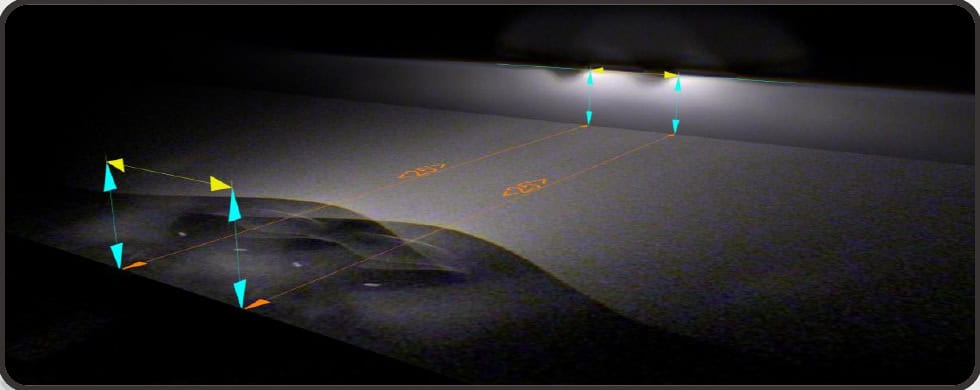 2014–2024 Toyota 4Runner Xb Evo &Amp; Evo Hybrid Installation Guide 41 Measure the outermost projector and set the cutoff on a wall 25 feet away.