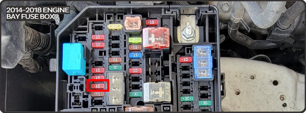 2014–2024 Toyota 4Runner Xb Evo &Amp; Evo Hybrid Installation Guide 25 2014–2018: 10 A INJ fuse, under-hood slot 68.