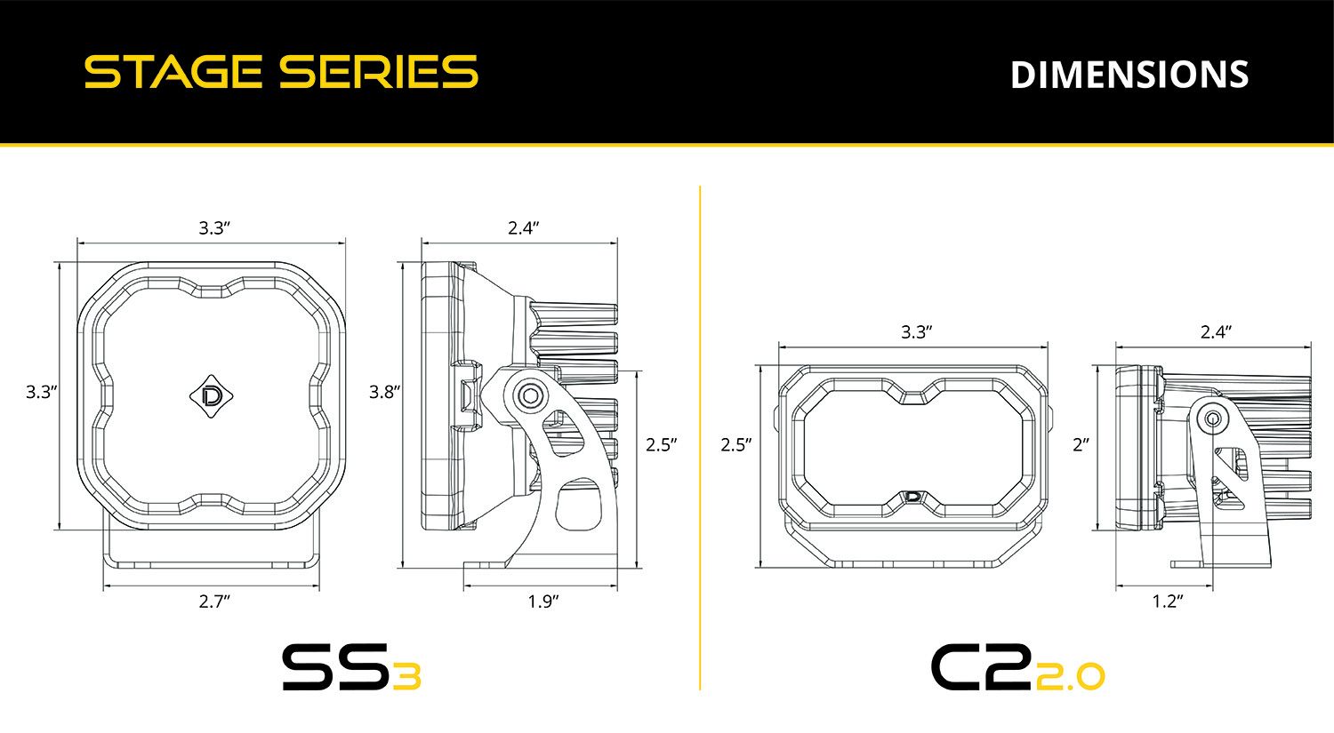 Diode Dynamics C2 2.0 Led Ditch Light Kit For Toyota Rav4 43 C2 2.0 and SS3 dimensions; use the C2 2.0 drawing for this kit.
