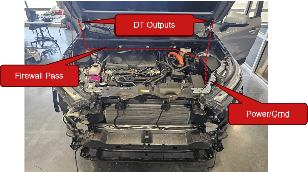 2019–2025 Toyota Rav4 C2 2.0 And Ss3 Ditch-Light Installation Guide 4 Manufacturer route diagram: pod outputs, power and ground, and firewall pass-through.