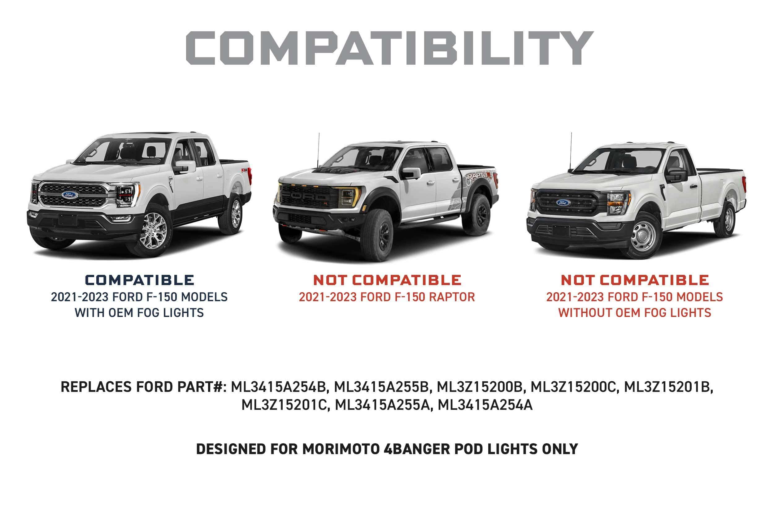 Morimoto 4Banger Dual Fog Light Kit For 2021–2023 Ford F-150 4 Morimoto 2021–2023 F-150 4Banger fog kit – gallery 04