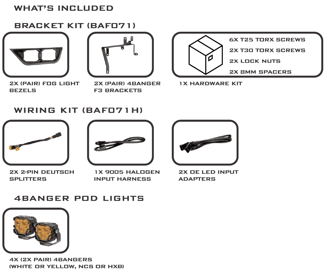 2021–2023 Ford F-150 Morimoto 4Banger Fog Light Installation Guide 1 Morimoto kit parts reference: parts brackets adapters