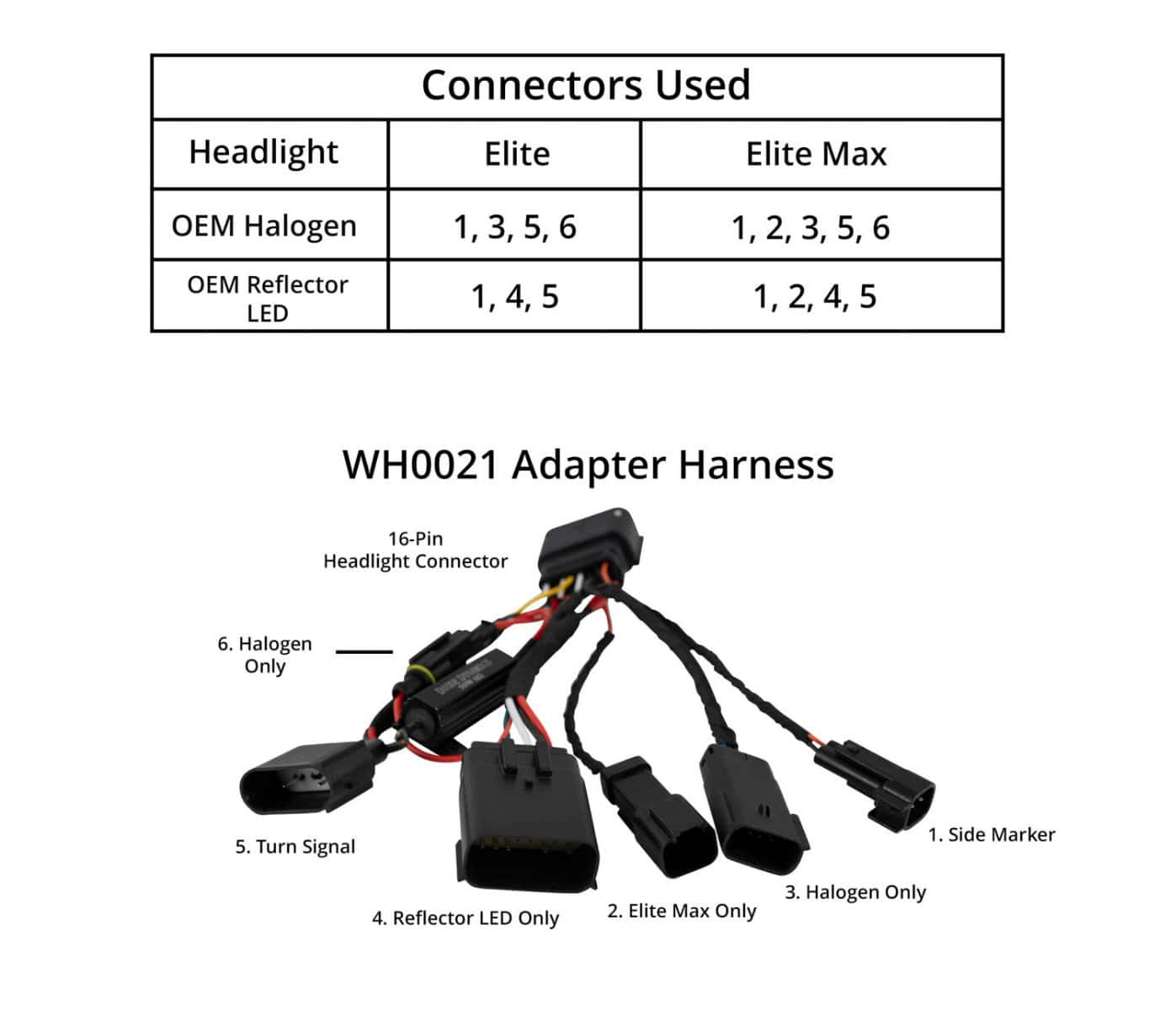F-150 Elite Headlight Installation Guide | Bts Lighting 15 Adapter harness connections for factory halogen and LED reflector Ford F-150 headlights