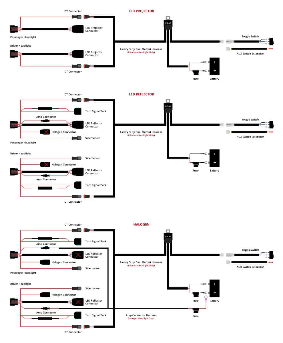 F-150 Elite Headlight Installation Guide | Bts Lighting 16 Manufacturer F-150 Elite harness connection diagram