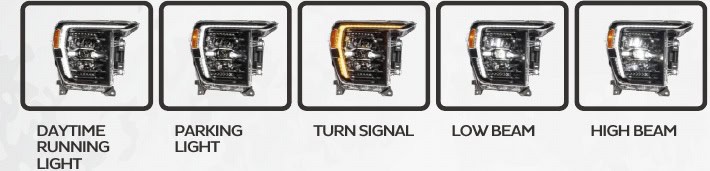 2021–2023 F-150 Morimoto Xb Evo &Amp; Evo Hybrid Installation Guide 32 Check DRL, parking, turn signal, low beam and high beam