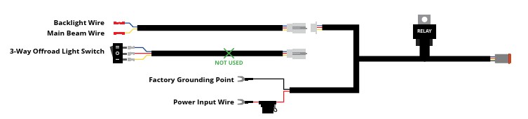2021–2023 Ford F-150 Ss5 Crosslink Installation And Backlight Guide 19 Manufacturer factory-aux wiring arrangement: separate main-beam and backlight controls, fused power input, ground and relay.