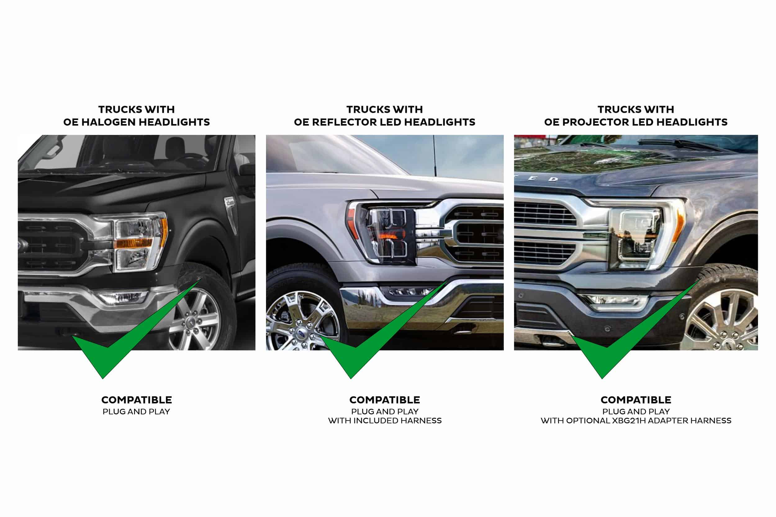 Morimoto Xbg Led Drl Grille For 2021–2023 Ford F-150 — Chrome / White 30 Match the original headlight type. Factory LED projector requires the optional XBG21H harness.