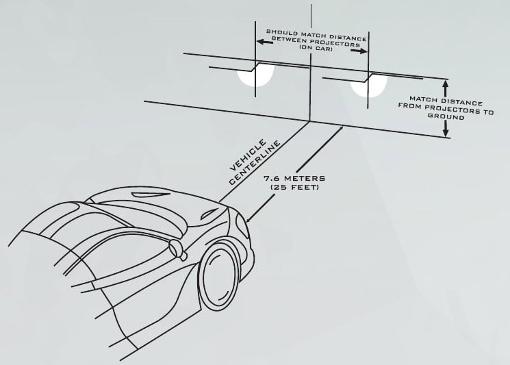 Jeep Jk Morimoto Sealed7 Headlight Installation 8 Original 25-foot aiming reference