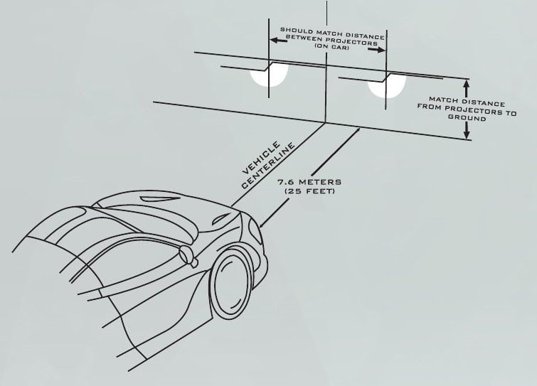 Jeep Jl / Jt Morimoto Super7 Headlight Installation 11 Original 25-foot aiming reference