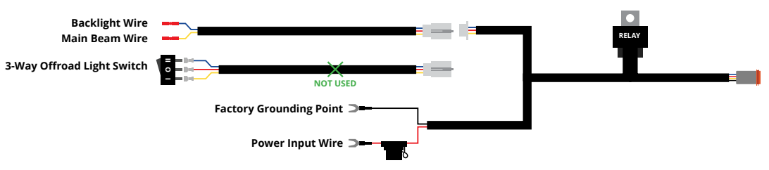Jeep Jl Ss5 Bumper And Grille Installation Guide 7 Original relay-harness diagram: separate main-beam and backlight controls, fused power input and ground.