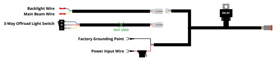 Jeep Jl Ss5 Windshield Lightbar Installation Guide 5 Original windshield-bar relay-harness diagram with separate main-beam and backlight inputs.