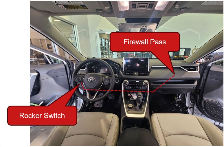 2019–2025 Toyota Rav4 Elite Add-On Fog-Light Installation Guide 15 Original diagram identifying the cabin switch and firewall pass-through.