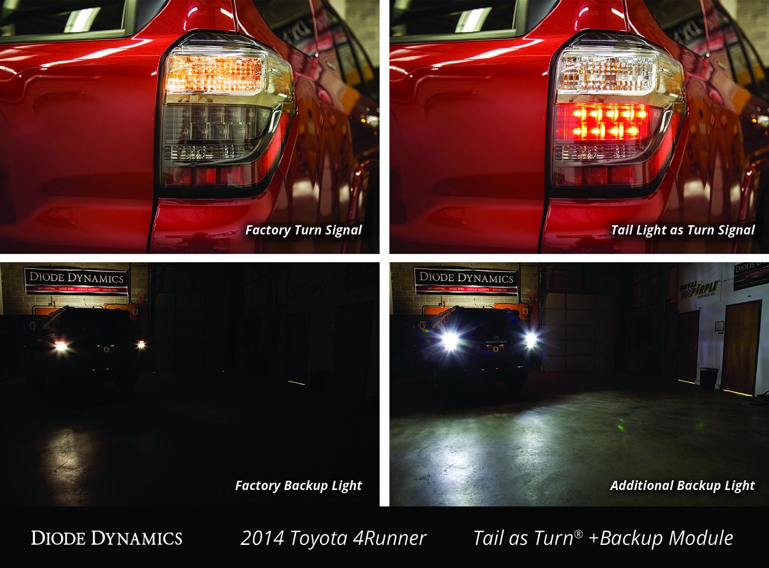 Diode Dynamics Tail-As-Turn Kit For 2014–2024 Toyota 4Runner 8 Additional-backup conversion illustration.