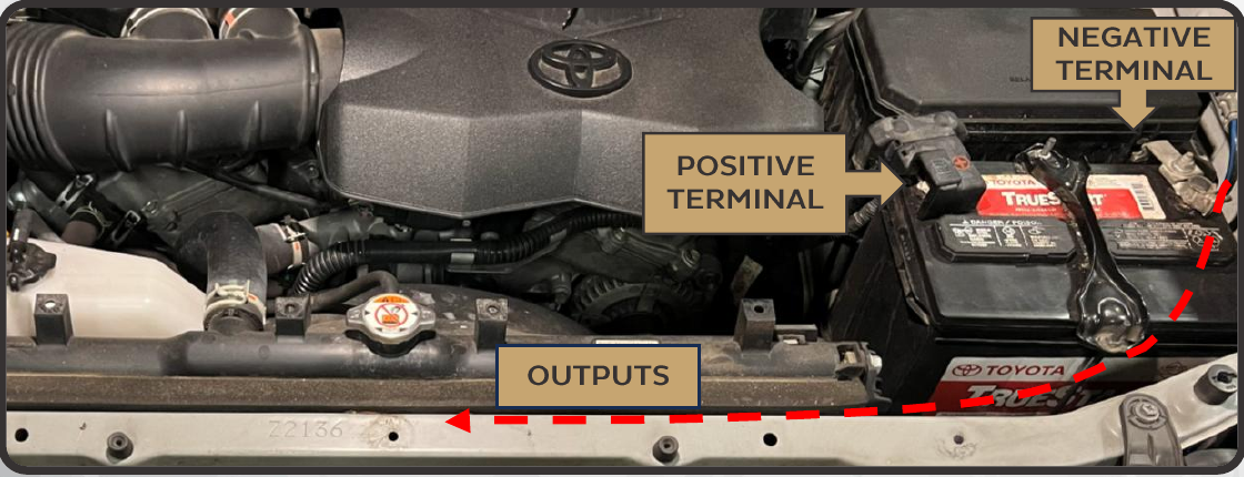 2014–2024 Toyota 4Runner Xbg Grille Installation Guide 28 Route the relay harness: battery ring terminals, upright relay and outputs toward the radiator support.