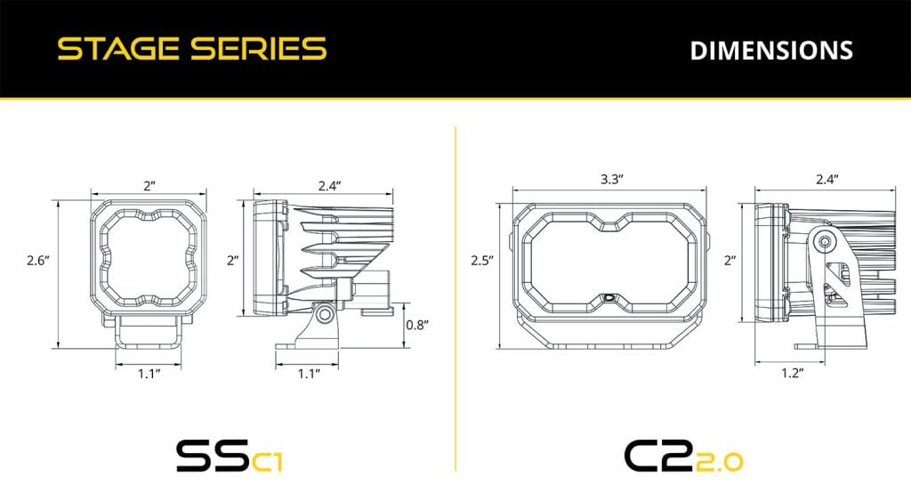Diode Dynamics Stage Series Reverse Light Kit For 2021-2023 Ford F-150 C2 2.0 31 C2 2.0 dimensions at right, compared with the separate C1 pod.