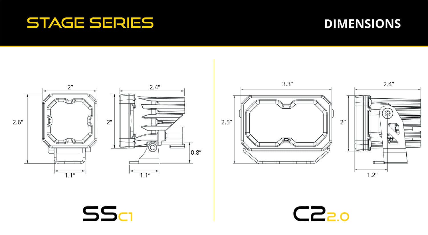 Diode Dynamics Stage Series Reverse Light Kit For 2021-2023 Ford F-150 C2 2.0 5 C1 dimensions at left, with the separate C2 2.0 pod shown for comparison.