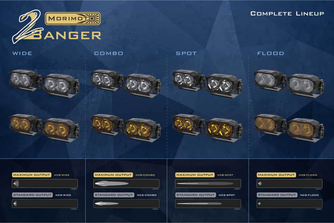 Morimoto 2Banger Complete Ditch Light Kit For 2016–2023 Toyota Tacoma 71 Morimoto’s 2Banger lineup: each optic is available in white or yellow, with NCS and HXB power tiers.