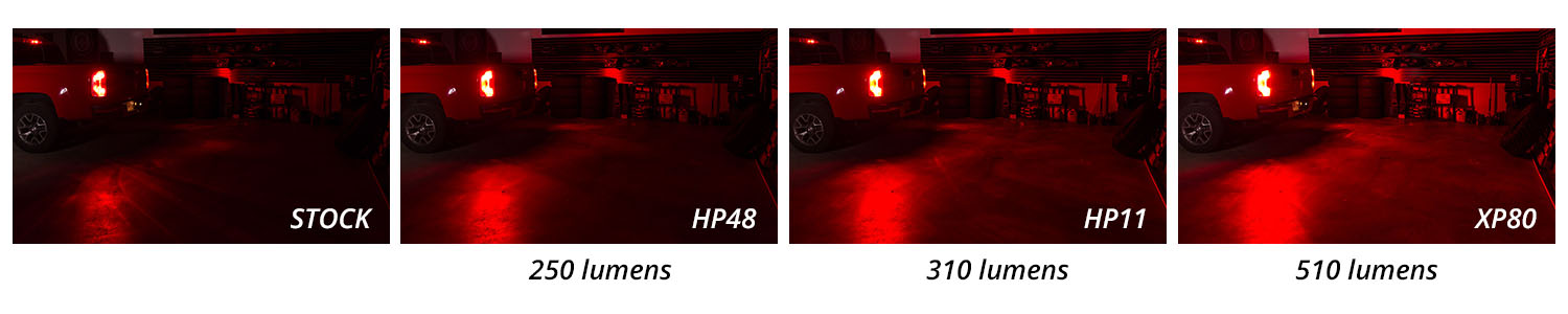 Diode Dynamics 7440/7443 Amber Or Red Led Bulbs (Pair) 103 Tail Light Comparison · Application example: check the colour and year/function table; XP80 tail/brake examples apply to 2016–2019, not 2020–2023.