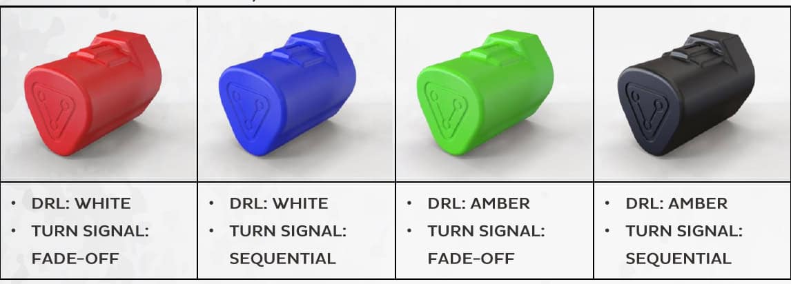 2016–2023 Tacoma Morimoto Evo Headlight Installation Guide 20 Evo keys: red = white/fade; blue = white/sequential; green = amber/fade; black = amber/sequential.