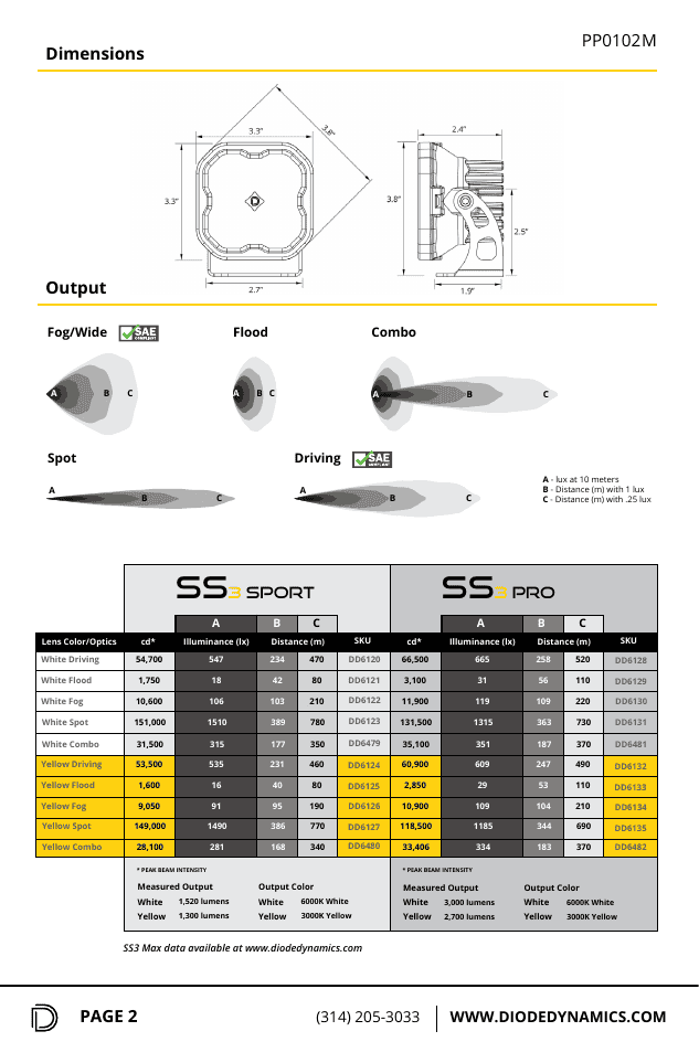 2016–2023 Toyota Tacoma Ditch Light Installation Guide 15 Original SS3 manual page 2: dimensions and the manufacturer’s listed beam specifications.