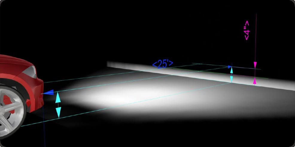 Morimoto Type T Evo Fog-Light Installation And Aiming Guide 13 At 25 feet, set the top of the fog beam four inches below the lamp centre.