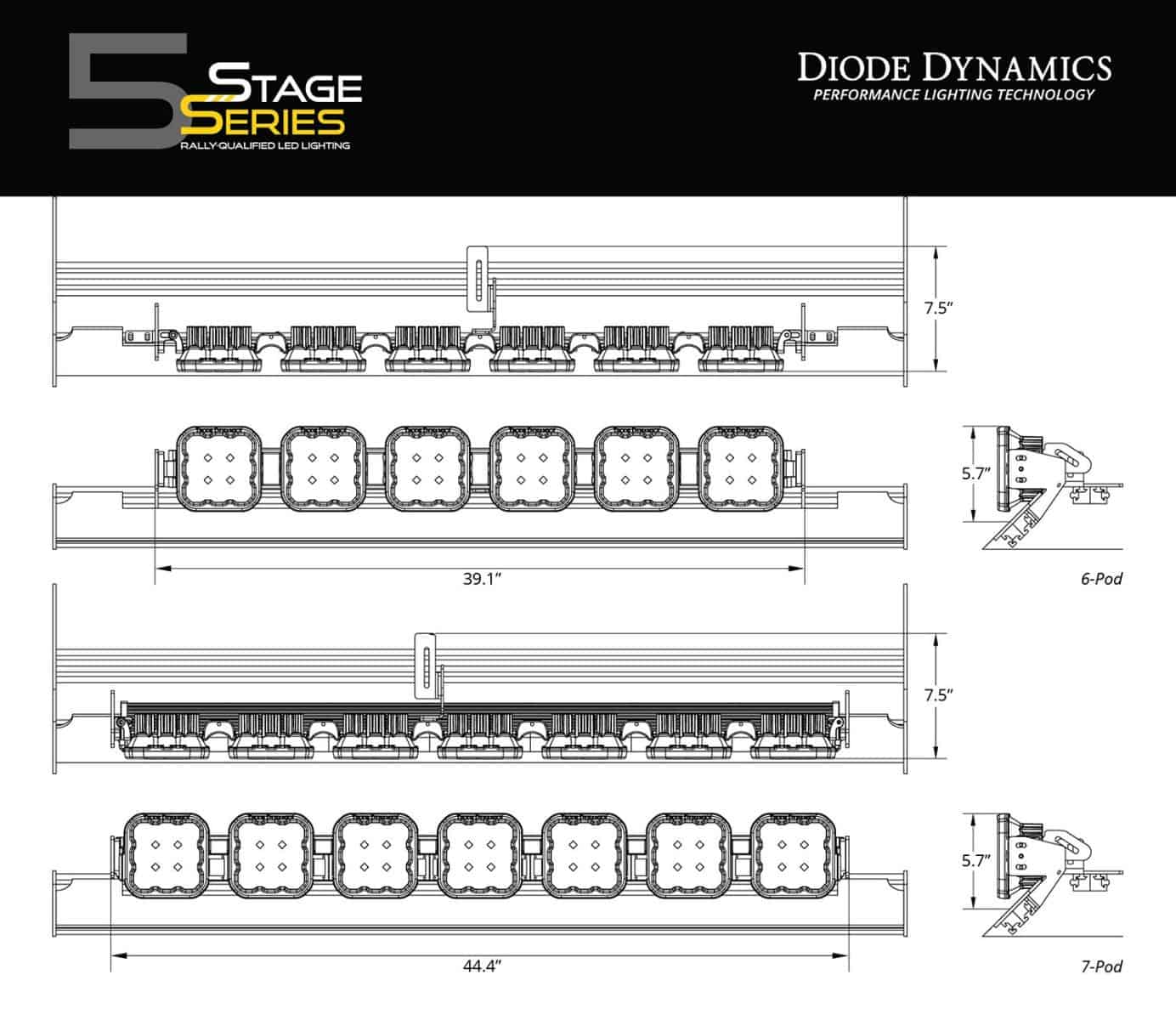 Diode Dynamics Ss5 Crosslink Mounting And Support Bracket Kit For Prinsu/Sherpa Roof Racks 4 Manufacturer dimensions for the six- and seven-pod rack assemblies.