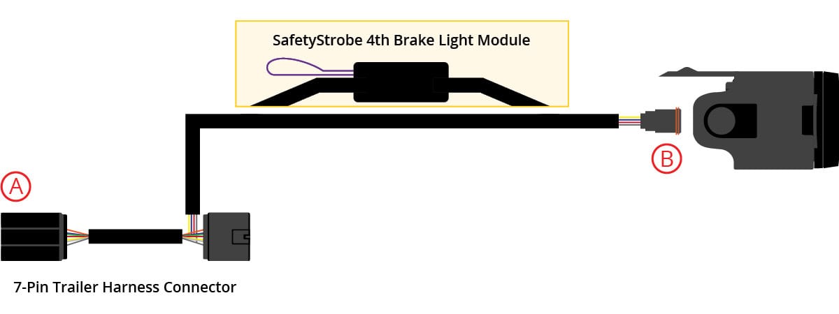 Diode Dynamics Hitchmount C1/C1R Installation Guide 1 Manufacturer HitchMount harness layout: inline 7-pin connector, DT pod lead and C1R SafetyStrobe module.