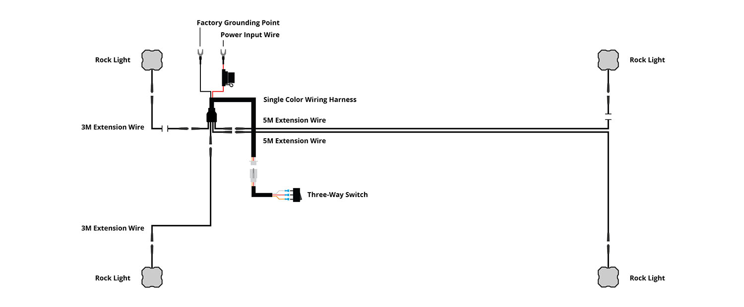 Stage Series Rock Light Installation &Amp; Wiring Guide 4 Four-light single-colour wiring layout.