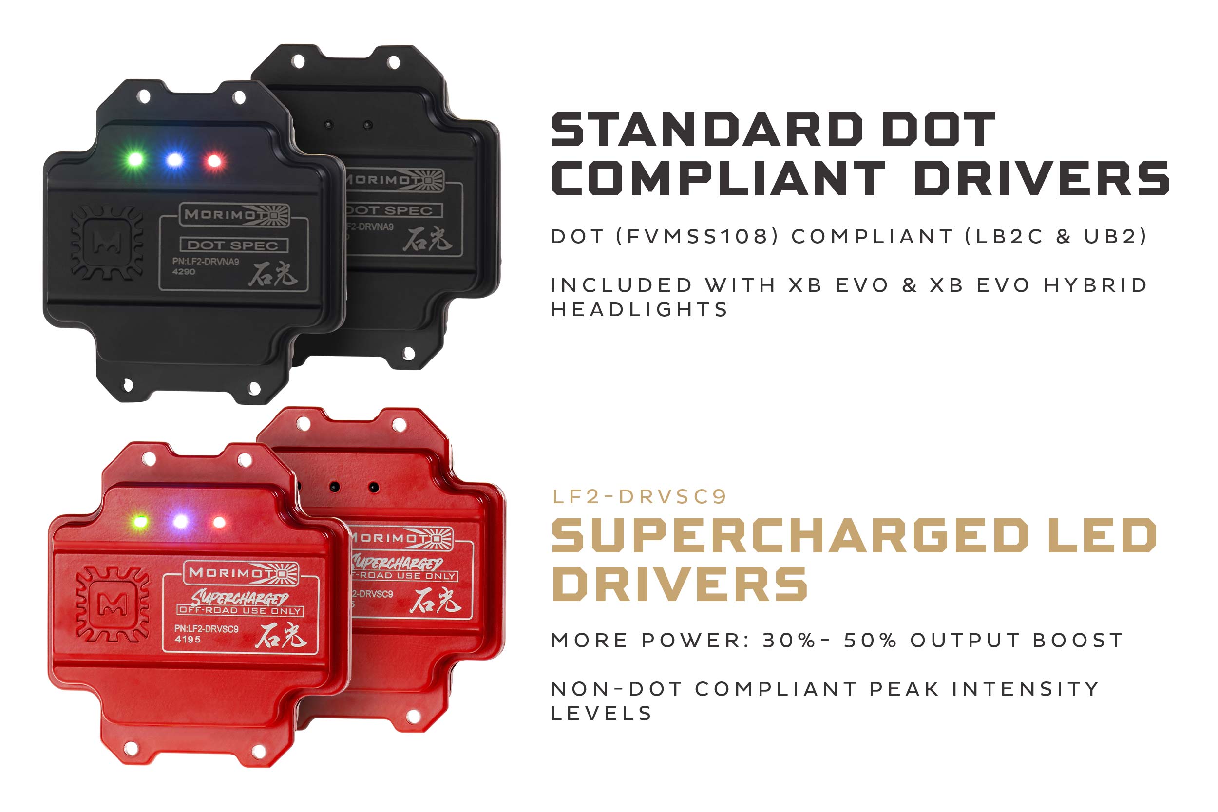 Morimoto Lf2-Drvsc9 Supercharged Drivers For 2016–2023 Tacoma Xb Evo Headlights (Pair) 11 Morimoto LF2-DRVSC9 manufacturer photograph or technical illustration.